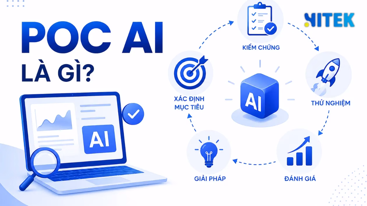 Các bước sau khi thực hiện POC AI