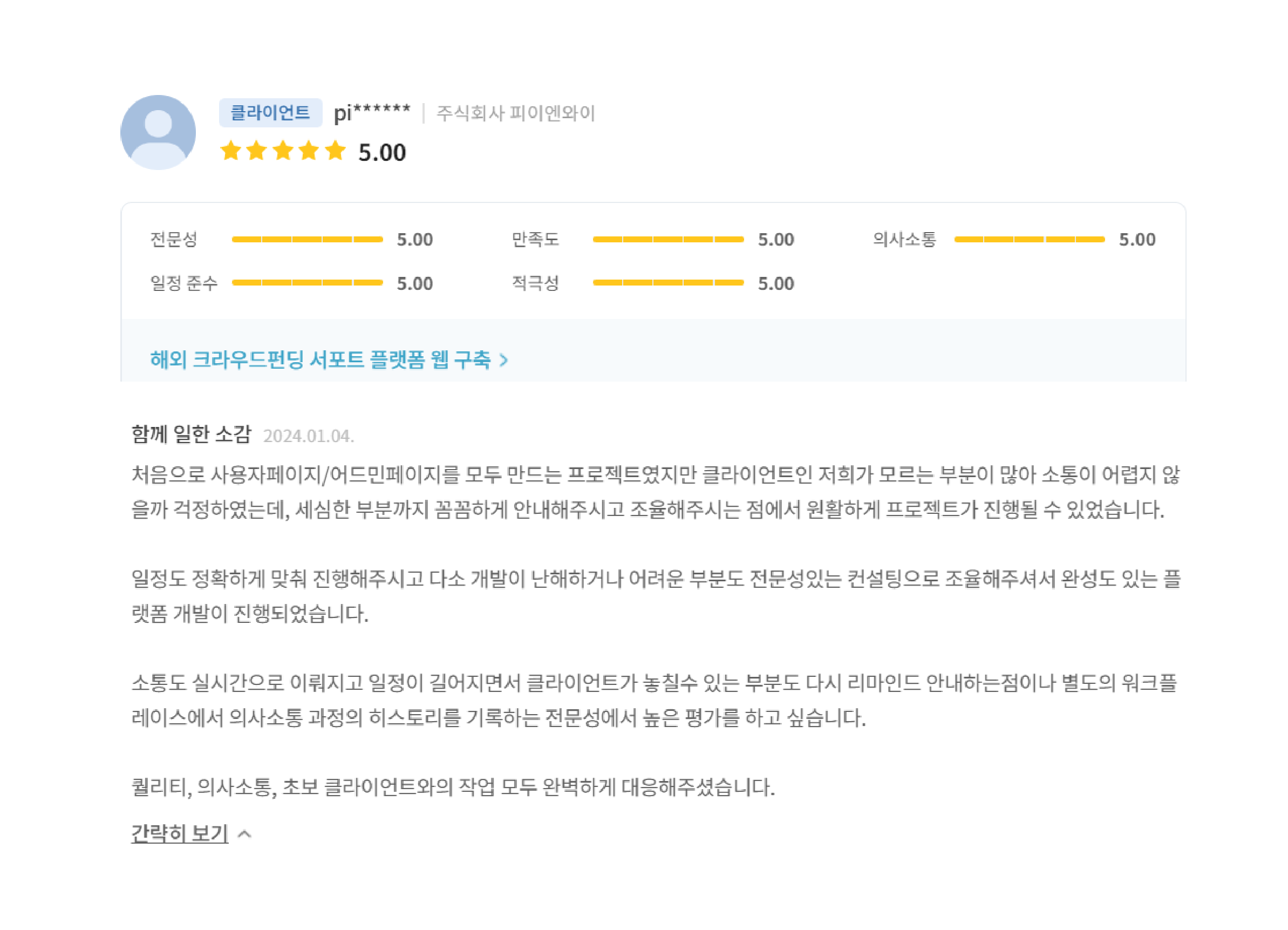 P&Y Co., Ltd. From Korea Praises Hitek Software